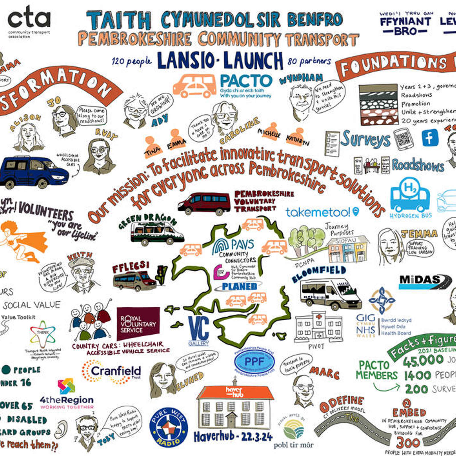 mapgraphic.jpg