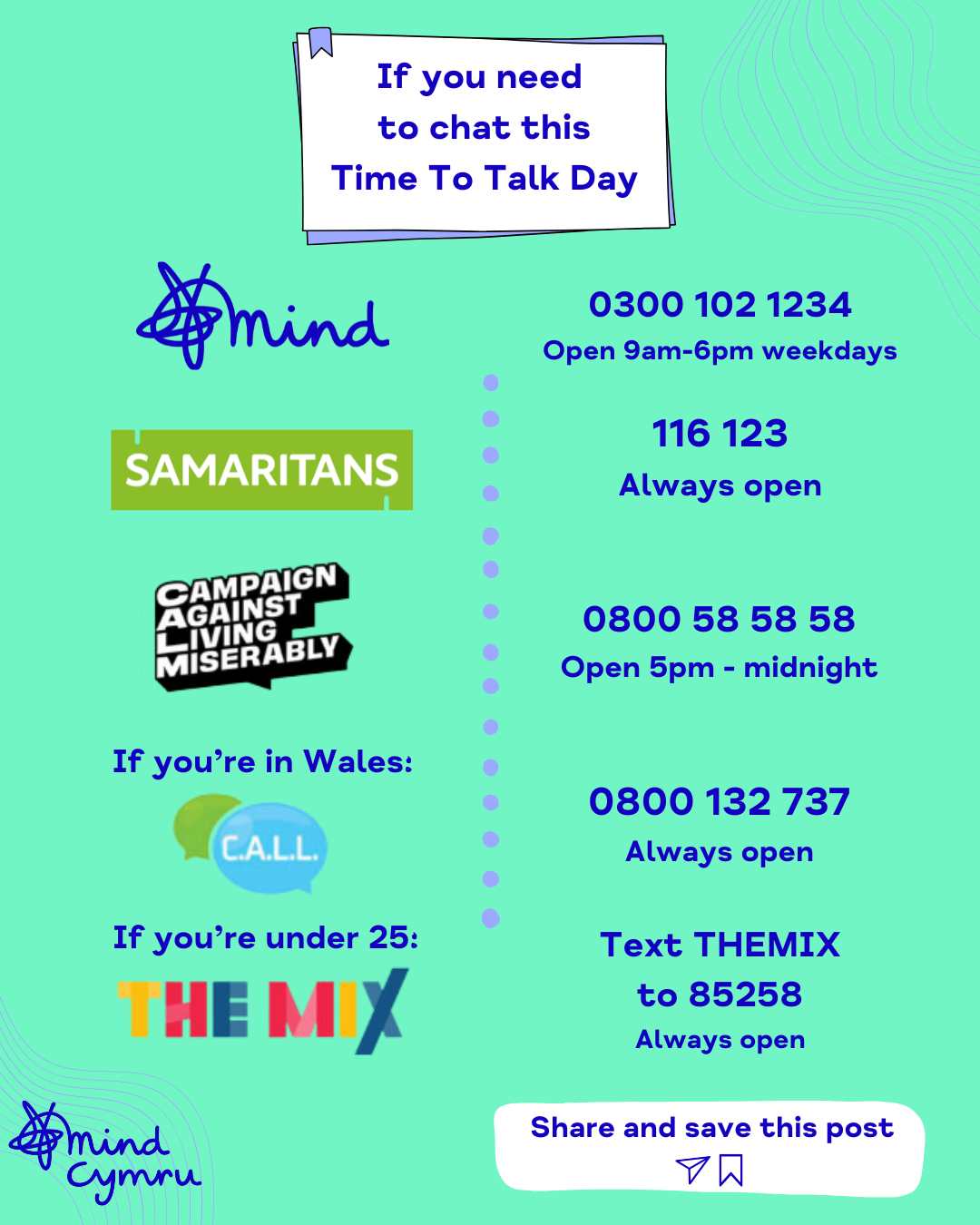 Mind Cymru TTTD English