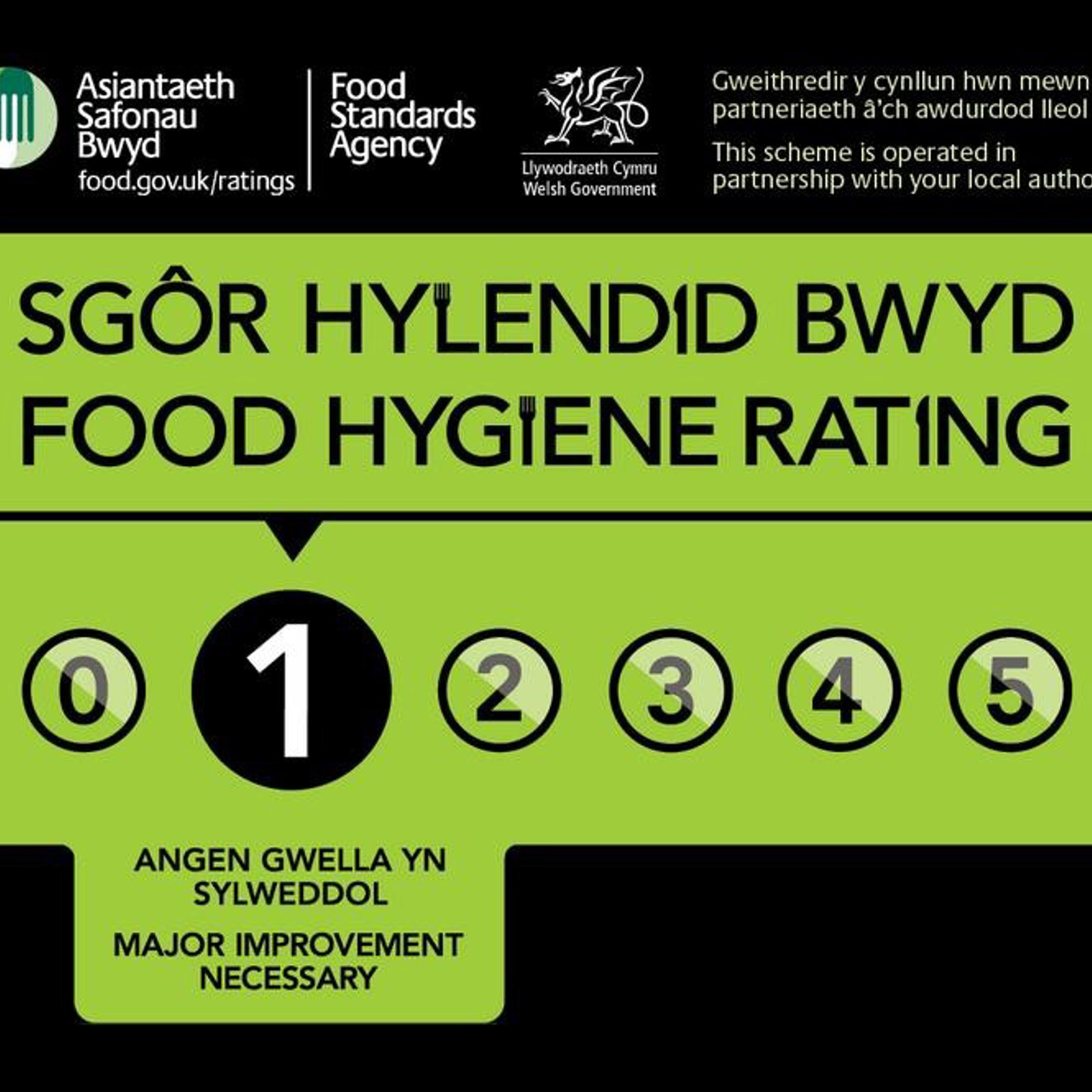 food-hygiene-rating.jpg